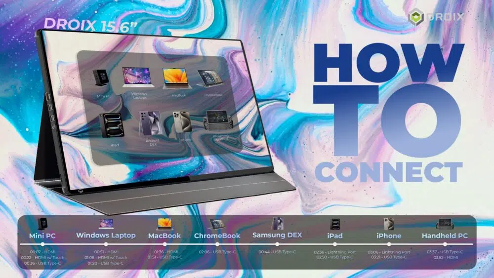 Guida alla Connessione PM15