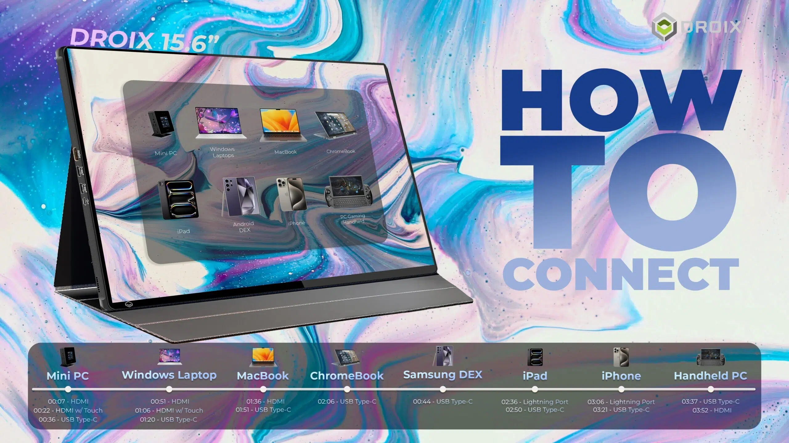 Monitor portatile da 15.6" 4K con supporto per stilo 2 PM15 Connection Guide