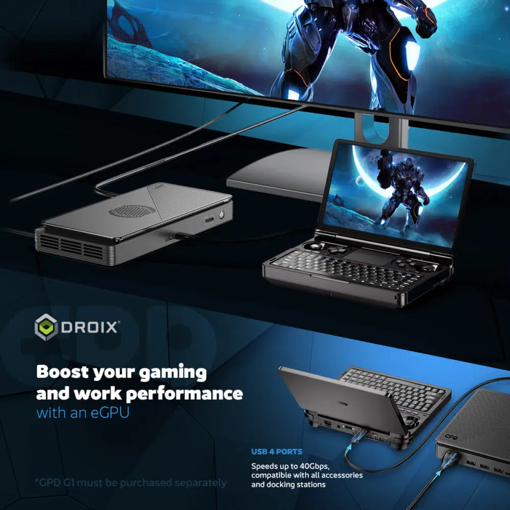 GPD WIN Mini 2024 savienots ar ārējo GPU (eGPU) un lielu monitoru. Kompaktā gliemežvāku ierīce 7" ekrānā attēlo futūristisku bruņotu tēlu. eGPU bloks uzlabo grafikas veiktspēju. Lielajā monitorā tiek rādīts paplašināts spēles skats. Konfigurācija demonstrē daudzpusību - no pārnēsājamām spēlēm līdz darbvirsmas klases veiktspējai. Tekstā uzsvērts: "Palieliniet savu spēļu un darba veiktspēju ar eGPU". Aprīkots ar USB 4 pieslēgvietām ar 40 Gb/s ātrumu, saderīgs ar piederumiem un dokstacijām. Piezīme: GPD G1 eGPU tiek pārdots atsevišķi.