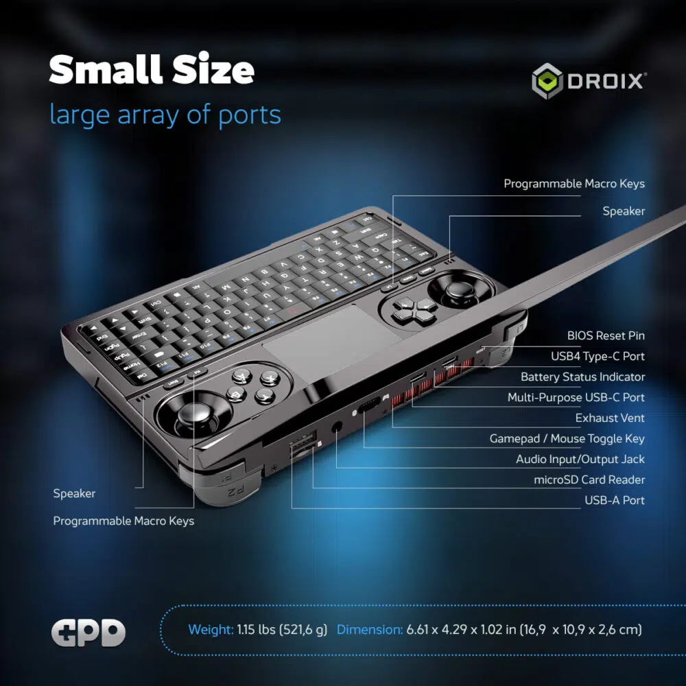 DROIX GPD WIN Mini 2024: Kompakts rokas spēļu dators ar pilnu QWERTY tastatūru un spēļu vadības ierīcēm. Aprīkots ar vairākiem portiem, tostarp USB4, USB-C, microSD un audio ligzdu. Marķētajā shēmā izcelti programmējamie makro taustiņi, skaļruņi, BIOS atiestatīšanas kontaktdakša, akumulatora indikators un izplūdes atvere. Izmēri: 6,61 x 4,29 x 1,02 collas, svars: 1,15 kg. Uzsvērts "Mazs izmērs, liels portu klāsts", lai nodrošinātu daudzpusīgu pārnēsājamo spēļu spēlēšanu un produktivitāti.