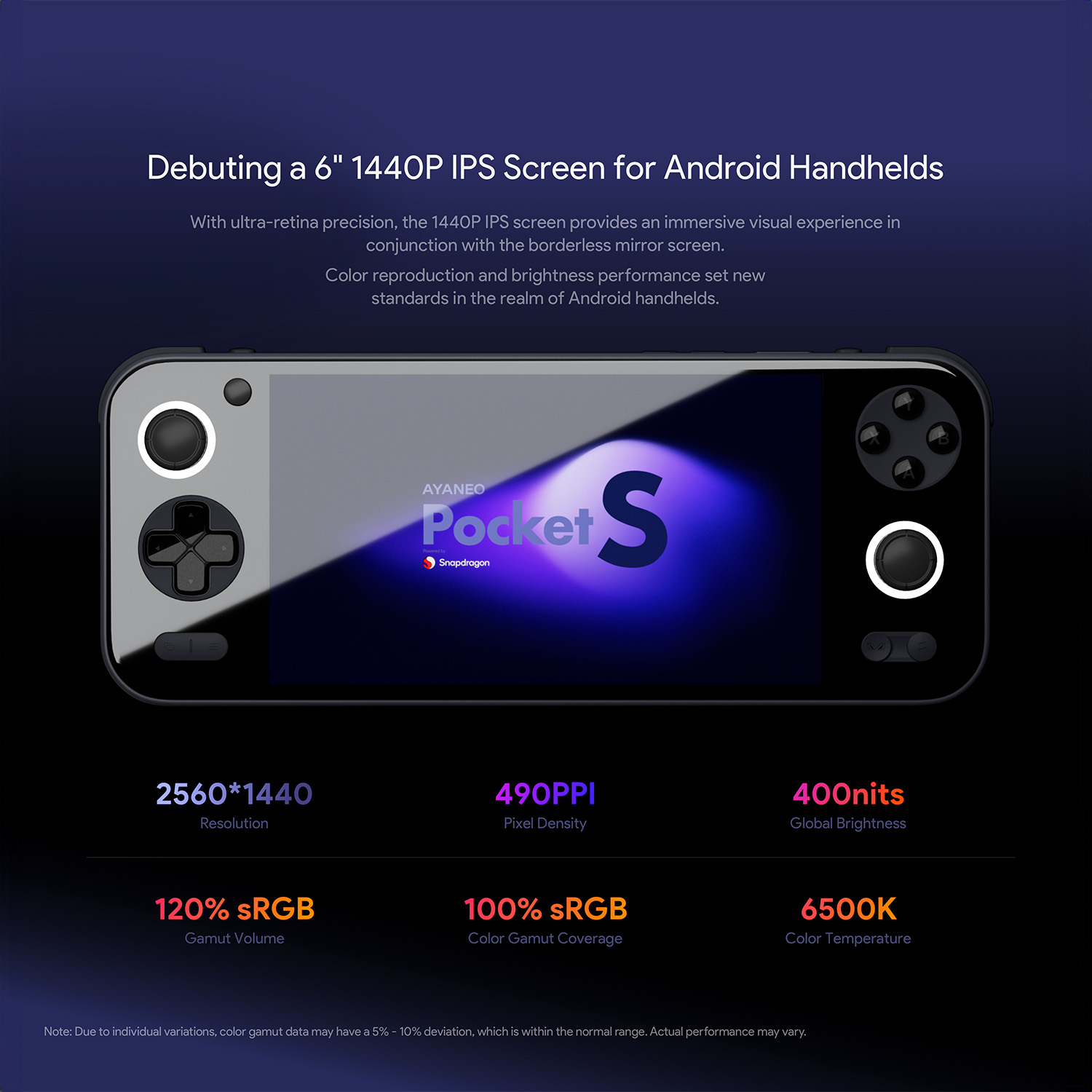 AYANEO Pocket S | DROIX EU