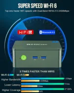 "GMKtec G3 N100 mini-PC med Windows 11 Pro, utstyrt med Intel UHD Graphics, WiFi 6 og Bluetooth 5.2. Den kompakte, svarte enheten har et moderne design med en glatt overflate, strømknapp på forsiden og en rekke tilkoblingsporter på baksiden, inkludert HDMI, USB og Ethernet.
