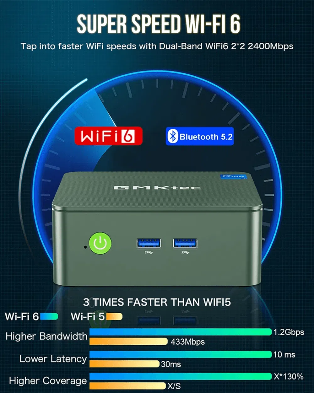 "GMKtec G3 N100 mini PC z systemem Windows 11 Pro, wyposażony w Intel UHD Graphics, WiFi 6 i Bluetooth 5.2. Kompaktowa czarna jednostka ma nowoczesny design z gładkim wykończeniem, przyciskiem zasilania skierowanym do przodu i szeregiem portów łączności z tyłu, w tym HDMI, USB i Ethernet.