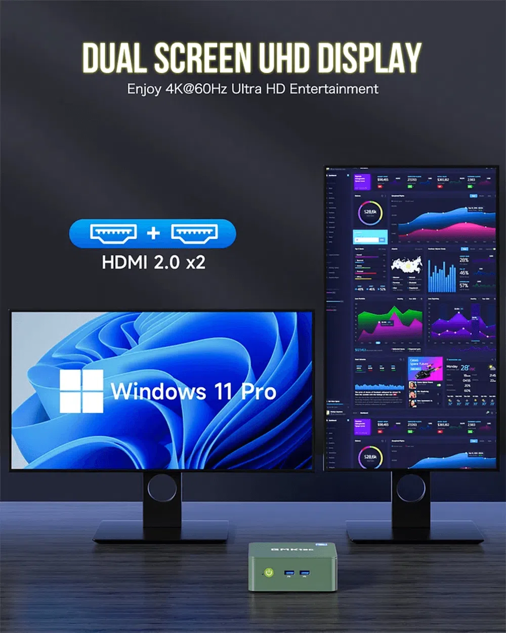 Mini-komputer GMKtec podłączony do dwóch monitorów HD, prezentujący możliwości jednoczesnej obsługi wielu ekranów. Konfiguracja obejmuje elegancki, kompaktowy czarny mini PC z portami HDMI używanymi do podłączenia dwóch monitorów o wysokiej rozdzielczości wyświetlających żywe, wyraźne obrazy.