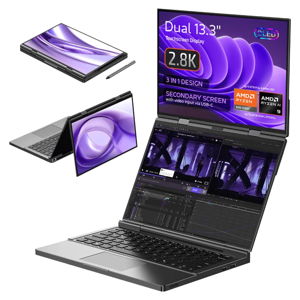 Immagine del laptop GPD Duo, che mostra il suo design 3-in-1 con due display touchscreen da 13,3 pollici, ciascuno con risoluzione OLED 2.8K. Il laptop è mostrato in varie modalità: tablet, tenda e configurazioni laptop a doppio schermo. Lo schermo secondario supporta l'ingresso video tramite USB-C. Le specifiche evidenziate includono AMD Ryzen 7 8840U o Ryzen AI, fino a 64GB di RAM LPDDR5x e fino a 8TB di archiviazione PCIe 4.0 NVMe SSD