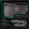 GPD Win Max 2:ssa (2024) on näppäimistö, jonka kirkkautta voidaan säätää kahdella tasolla, mikä mahdollistaa optimaalisen näkyvyyden eri valaistusolosuhteissa. Laitteessa on magneettisuojat, joiden avulla on helppo vaihtaa kannettavan tietokoneen ja pelikäyttöön tarkoitetun kannettavan tietokoneen välillä. Lisäksi siinä on tarkkuuskosketusalusta tarkkaa ja reagoivaa navigointia varten.