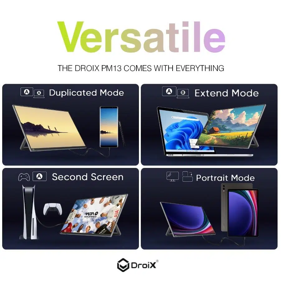En fremvisning af PM13's alsidighed, hvor den fungerer med computere, spillekonsoller og andre enheder.