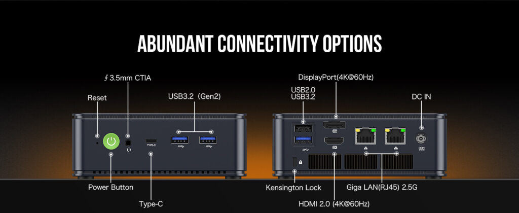 GMKtec NucBox M6 mini PC highlighting its comprehensive I/O connectivity options for versatile and efficient use