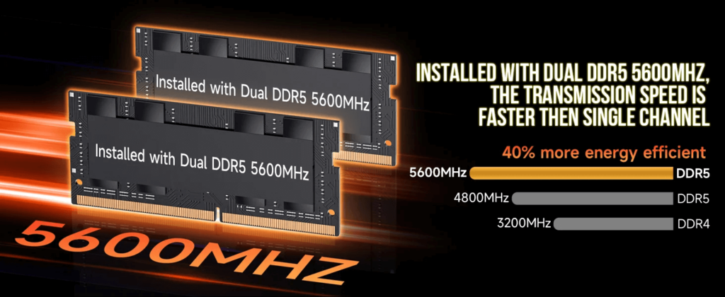 GMKtec NucBox K9 mini PC featuring DDR5 RAM clocked at 5600MHz, designed for high-speed and efficient computing performance.