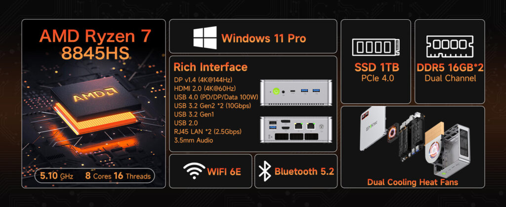 GMKtec NucBox K8 miniarvuti, mille jõuallikaks on AMD Ryzen 7 8845HS protsessor, mis on mõeldud suure jõudlusega arvutite jaoks kompaktses formaadis.