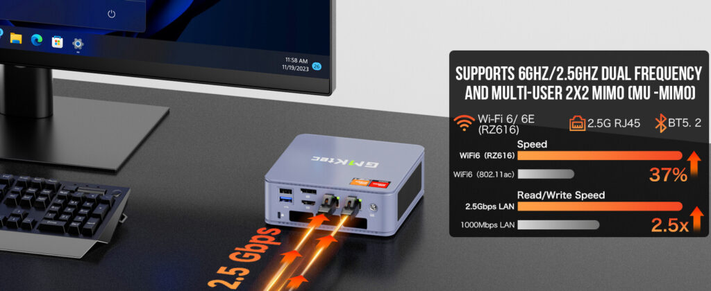 GMKtec NucBox K6 mini-PC med WiFi- og 2,5 GHz-tilkoblingsmuligheter for pålitelige og allsidige nettverksfunksjoner