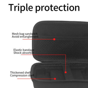 Anbernic RG Cube Case - přenosné černé pouzdro pro kapesní konzole Anbernic s elegantním designem, vnitřní síťovanou kapsou na příslušenství a robustní konstrukcí pro hraní na cestách.