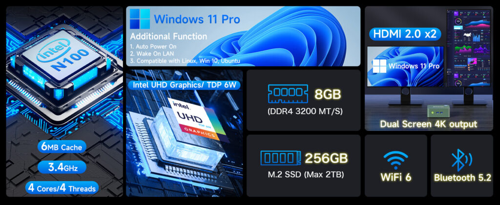 GMKtec G3 N100 mini-PC med Windows 11 Pro, utstyrt med Intel UHD Graphics, WiFi 6 og Bluetooth 5.2. Den kompakte, svarte enheten har et moderne design med en glatt overflate, strømknapp på forsiden og en rekke tilkoblingsporter på baksiden, inkludert HDMI, USB og Ethernet.
