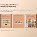 Az AYANEO Pocket DMG "zökkenőmentes teljesítménykombinációját" részletező infografika, amely kiemeli a nagy sebességű memóriát (LPDDR5X 8533Mbps sebességgel), a gyors tárolót (UFS 4.0 4000+ MB/s olvasási sebességgel) és a játékok és alkalmazások tárolására alkalmas nagy kapacitást. Akár 16 GB RAM-ot és 1 TB-os tárolási lehetőséget is említ. 