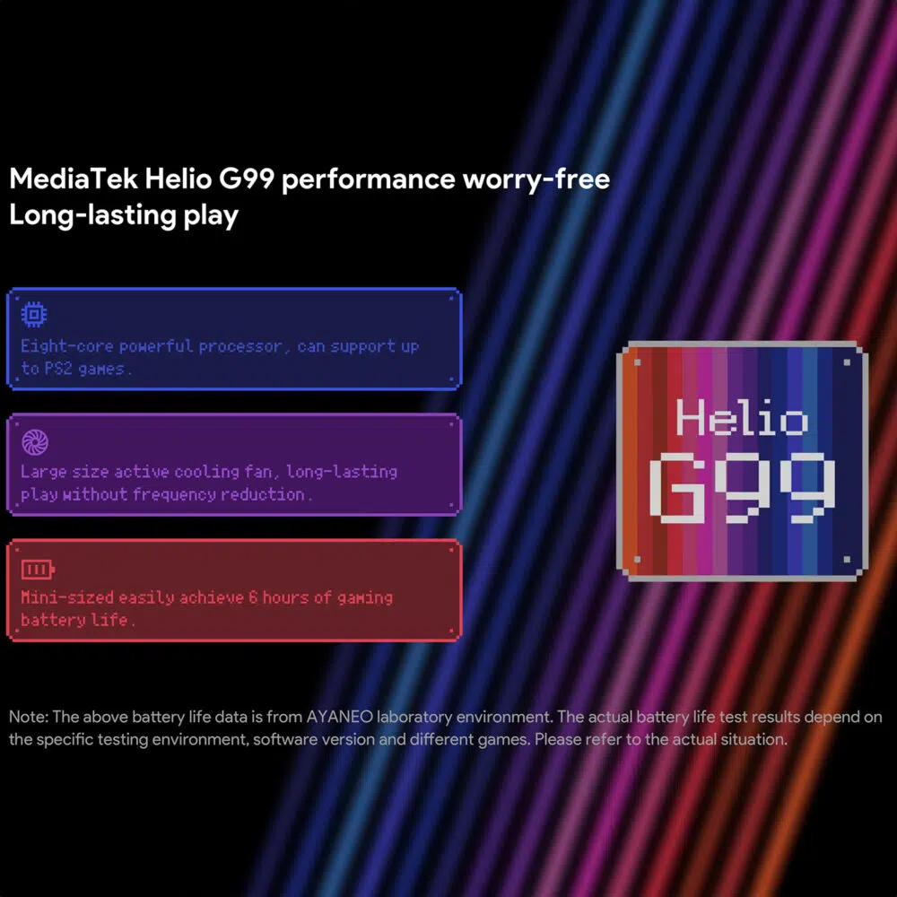 Grafika koja prikazuje MediaTek Helio G99 procesor u AYANEO Pocket Micro. Tekstualni okviri ističu njegov osmojezgreni procesor koji može pokretati PS2 igre, aktivno hlađenje za duge sesije igranja i do 6 sati trajanja baterije. Logotip Helio G99 istaknut je na šarenoj pozadini.
