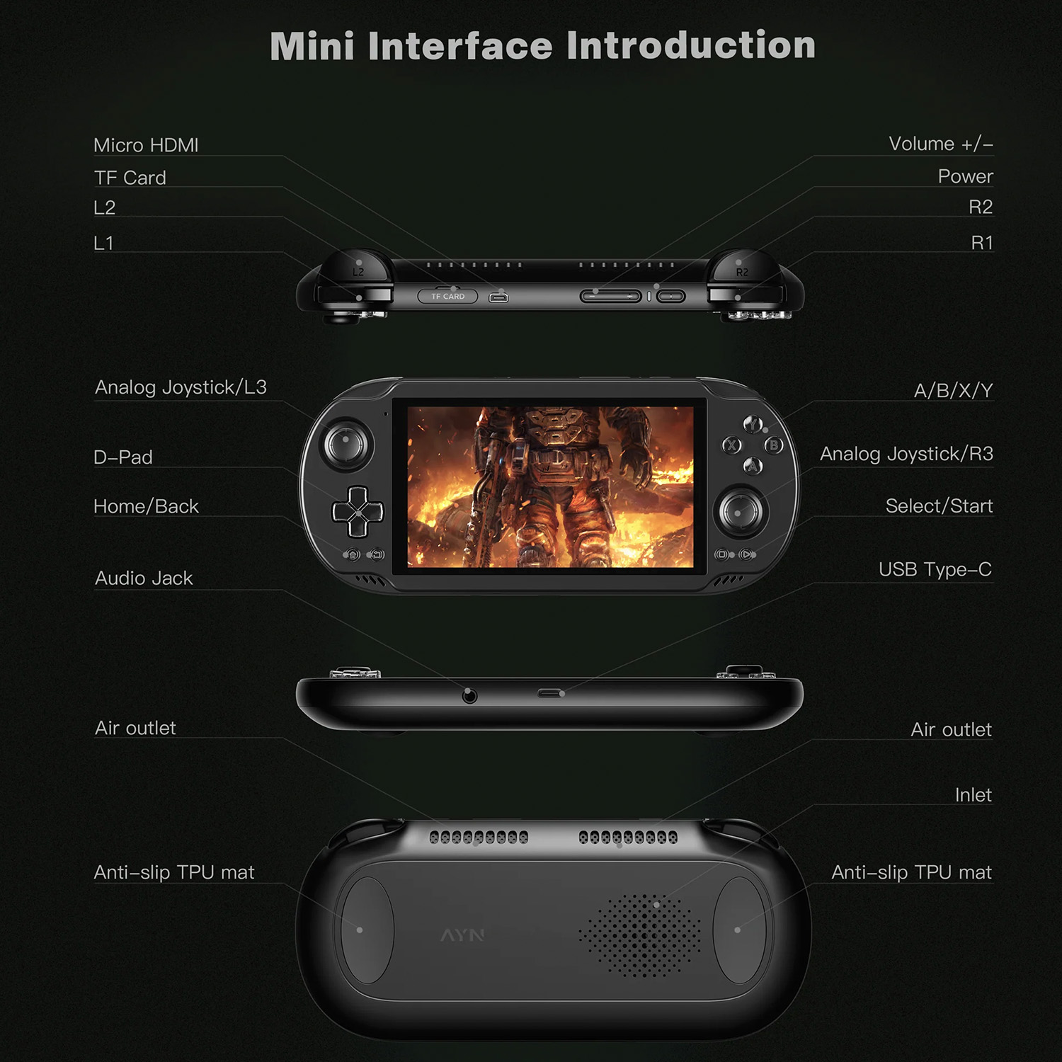 AYN Odin 2 Mini Pro - DROIX EU