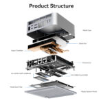 Vista esplosa della struttura del prodotto Beelink GTi14 Ultra. I componenti etichettati includono case in metallo, ventola silenziosa, camera di vapore, scheda madre, RAM SO-DIMM DDR5 5600MHz, SSD M.2 2280 PCIe4.0, filtro antipolvere in metallo e pannello inferiore in plastica, mostrando il design interno compatto