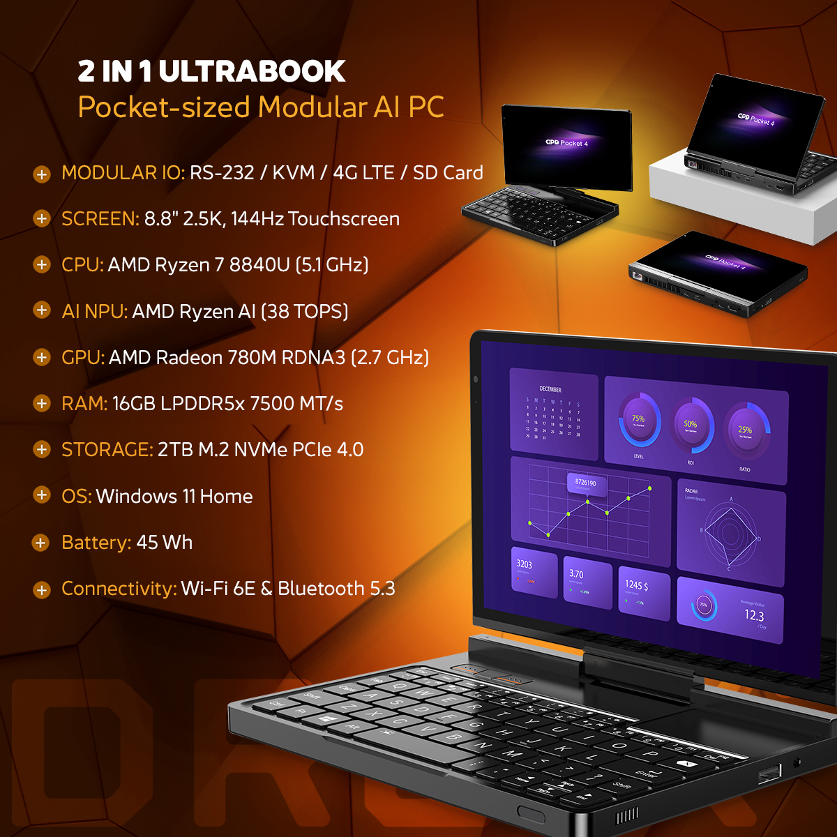 GPD Pocket 4 Ryzen AI 9 HX 370（32GB/2TB） GPD-POCKET-4-INFOGRAPHICS-DONE