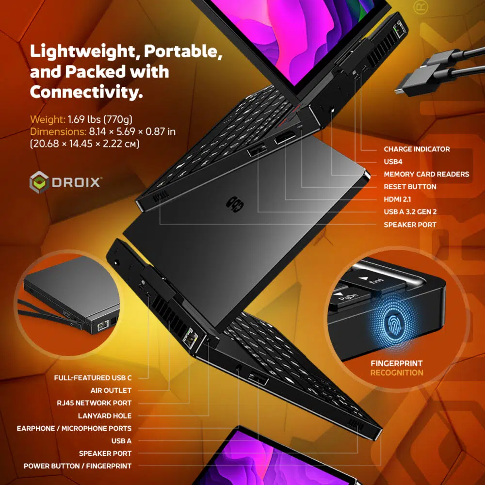 GPD Pocket 4 šoninis profilis, pabrėžiantis lengvą, nešiojamąjį dizainą ir išsamias jungiamumo funkcijas, tokias kaip USB4, HDMI 2.1, USB A 3.2 Gen 2, garsiakalbio prievadas, RJ45 tinklo prievadas ir pirštų atspaudų atpažinimo maitinimo mygtukas. Matmenys: 206,8 x 144,5 x 22,2 mm; svoris: 770 g.