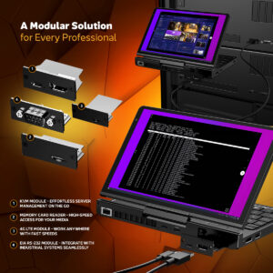 Il GPD Pocket 4 con accessori modulari per uso professionale, inclusi moduli KVM, lettore di schede di memoria, 4G LTE e RS-232. Mostra uno schermo ad alta risoluzione con strumenti di codifica e gestione server in uso.