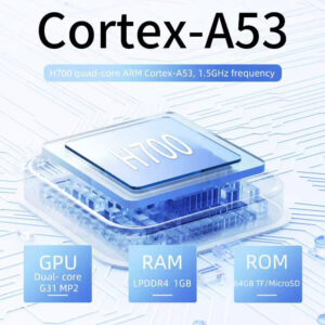 Anbernic RG 40XXV: darbojas ar H700 četrkodolu ARM Cortex-A53 CPU ar 1,5 GHz frekvenci un divkodolu G31 MP2 GPU, kas nodrošina vienmērīgu spēļu veiktspēju bez kavēšanās.