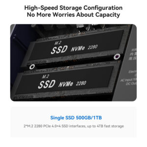 Primo piano di due slot M.2 NVMe SSD, etichettati "SSD NVMe 2280". L'immagine enfatizza le capacità di archiviazione ad alta velocità, con un testo che indica opzioni per una configurazione SSD singola da 500GB o 1TB e supporto fino a 4TB attraverso doppie interfacce PCIe 4.0, garantendo ampio spazio di archiviazione per gli utenti.