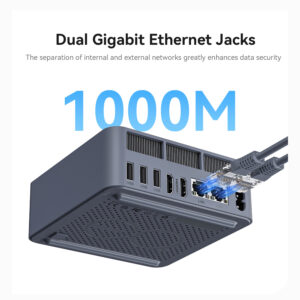 Vista laterale di un mini PC Beelink con due cavi Ethernet collegati a porte LAN doppie, ciascuna capace di velocità di 1000Mbps. Le porte doppie permettono reti interne ed esterne separate, migliorando la sicurezza dei dati e supportando una robusta gestione di rete.