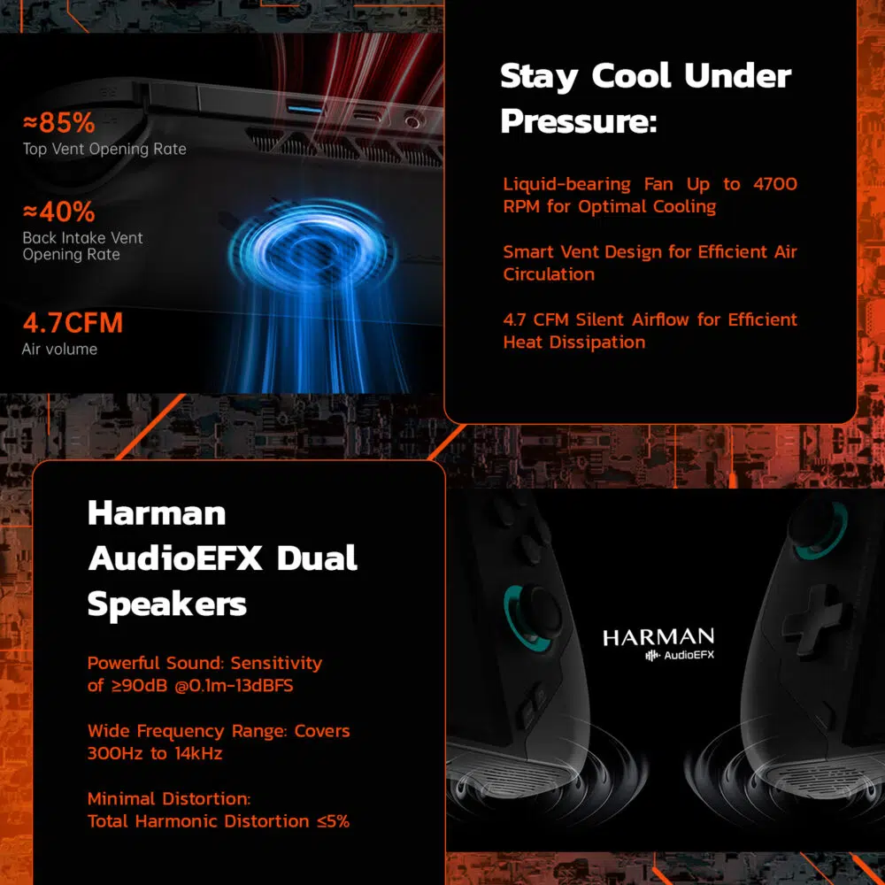 Sistemul audio și de răcire al ONEXPLAYER F1 Pro dispune de un ventilator cu lichid cu 4700 RPM, design inteligent al ventilației, flux de aer de 4,7 CFM și difuzoare duble Harman AudioEFX care oferă un sunet puternic cu distorsiuni minime pe o gamă largă de frecvențe.