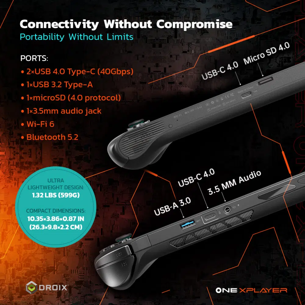 Caracteristicile de conectivitate ale ONEXPLAYER F1 Pro cu două porturi USB-C 4.0, port USB 3.2 Type-A, slot microSD, mufă audio de 3,5 mm, Wi-Fi 6 și suport Bluetooth 5.2. Dimensiunile listate sunt de 10,35 x 3,86 x 0,87 inci și designul ușor la 599 g (1,32 lbs).