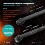 Caratteristiche di connettività del ONEXPLAYER F1 Pro con due porte USB-C 4.0, porta USB 3.2 Type-A, slot microSD, jack audio da 3.5mm, supporto Wi-Fi 6 e Bluetooth 5.2. Dimensioni elencate come 10.35 x 3.86 x 0.87 pollici e design leggero di 1.32 lbs (599g).