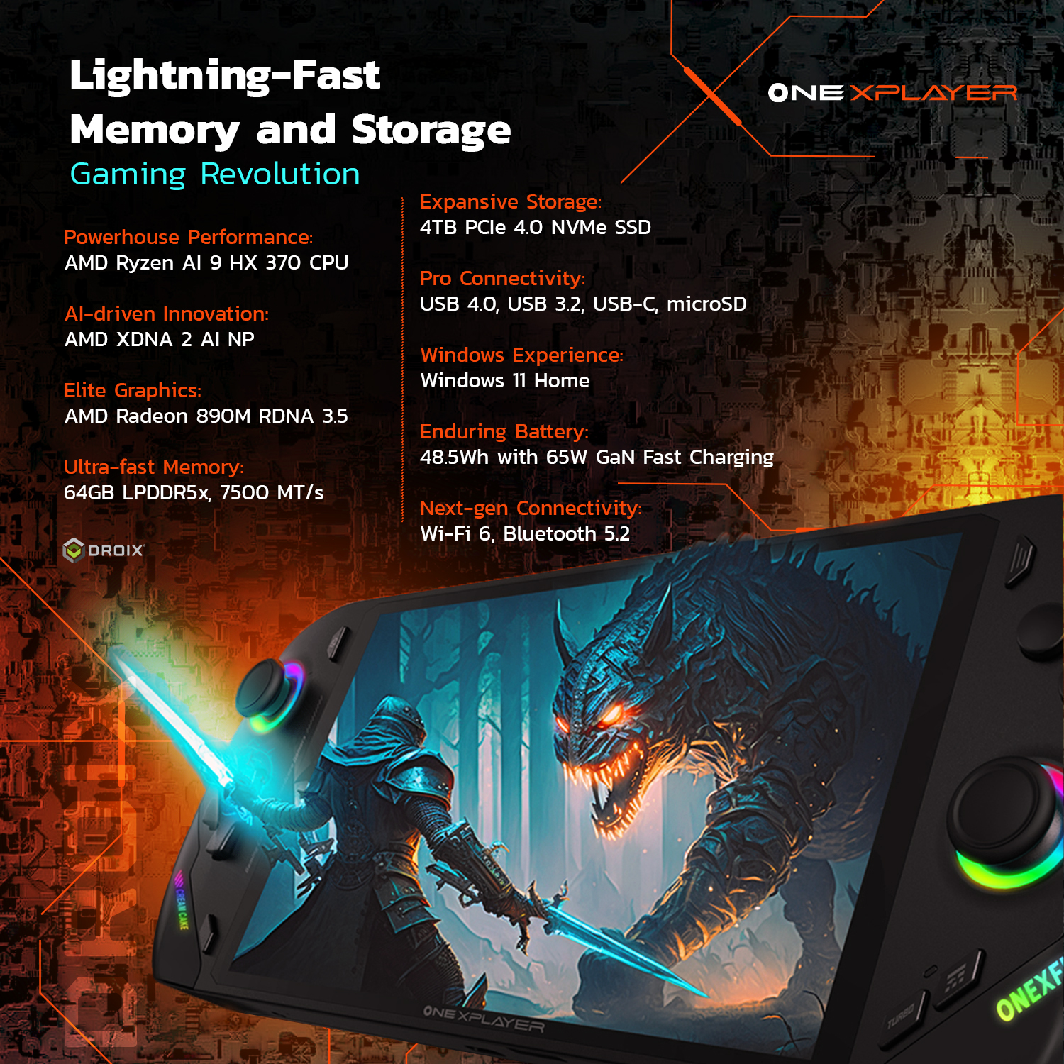 ONEXFLY F1 Pro – 🌍 World's First AMD AI 370 OLED 144Hz Gaming