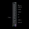 Die Rückseite des ONEXGPU 2 mit beschrifteten Anschlüssen, einschließlich DC-Stromschnittstelle, USB-C 4.0, OCULink, HDMI 2.1, zwei DisplayPorts, einem TF-Kartensteckplatz, zwei USB-A-Anschlüssen und RJ45-LAN-Konnektivität, alles vor einem dunklen Hintergrund zur besseren Übersichtlichkeit.