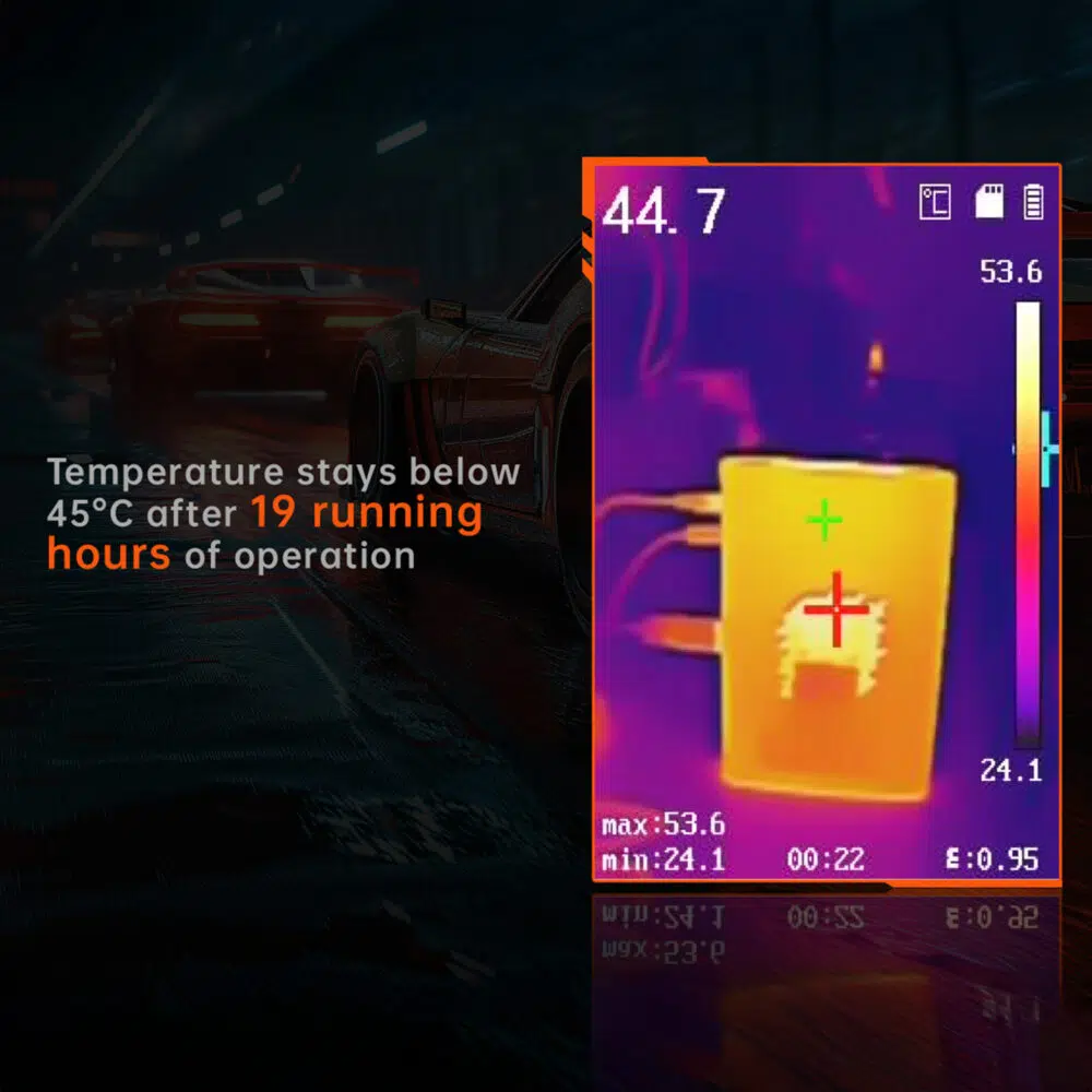 Az ONEXGPU eszköz hőképe, amely 19 óra működés után is 45 °C alatt tartja a hőmérsékletet, háttérben egy sötét versenypálya és az autó grafikája.