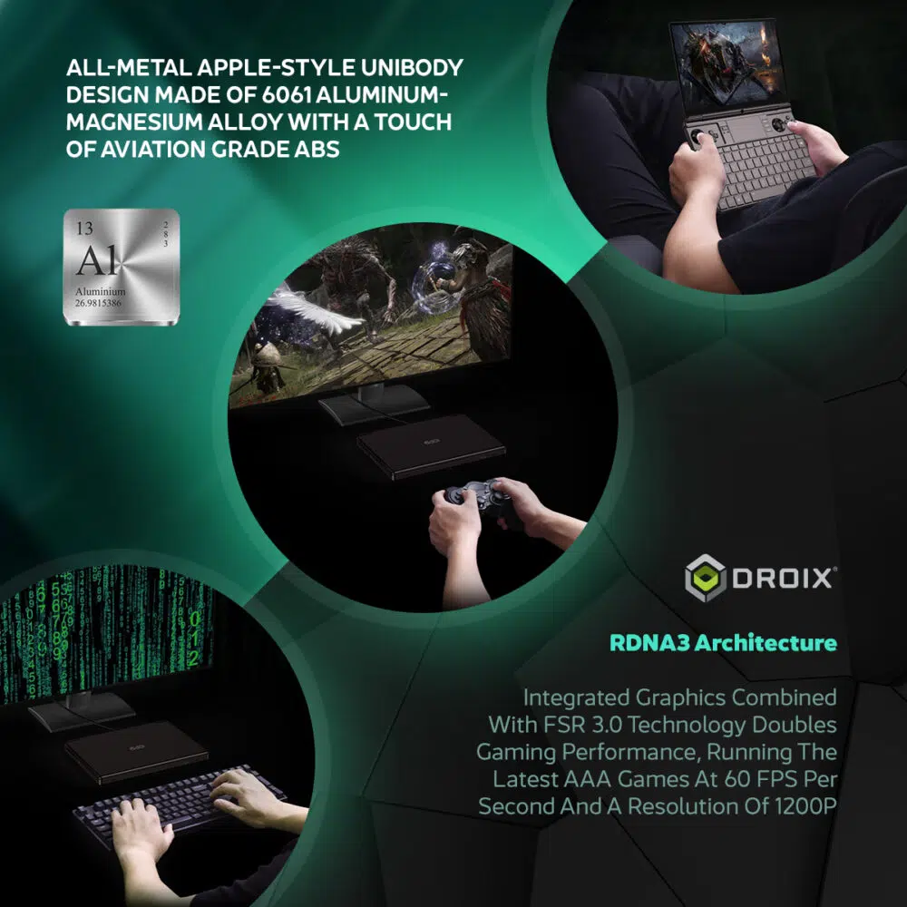 GPD WIN Max 2 2025 vienalyčio korpuso, pagaminto iš 6061 aliuminio-magnio lydinio ir aviacijos klasės ABS, iliustracija. Turi RDNA3 architektūrą, FSR 3.0 technologiją, palaiko AAA žaidimus 60 FPS ir 1200p raišką, pabrėžiant patvarumą ir aukštą našumą.