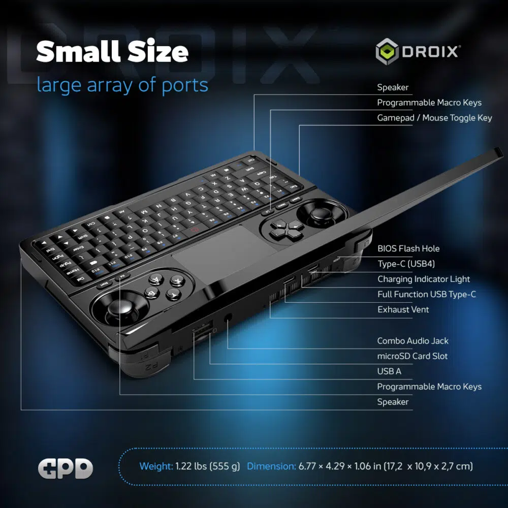 Infografika zobrazujúca GPD WIN Mini 2025 s komplexným rozložením portov vrátane USB4 typu C, plnohodnotného USB typu C, USB-A, slotu na kartu microSD, kombinovaného audio konektora a programovateľných makro klávesov. Vyzdvihuje rozmery 6,77 × 4,29 × 1,06 palca (17,2 × 10,9 × 2,7 cm) a ľahkú konštrukciu s hmotnosťou 555 g (1,22 kg)."