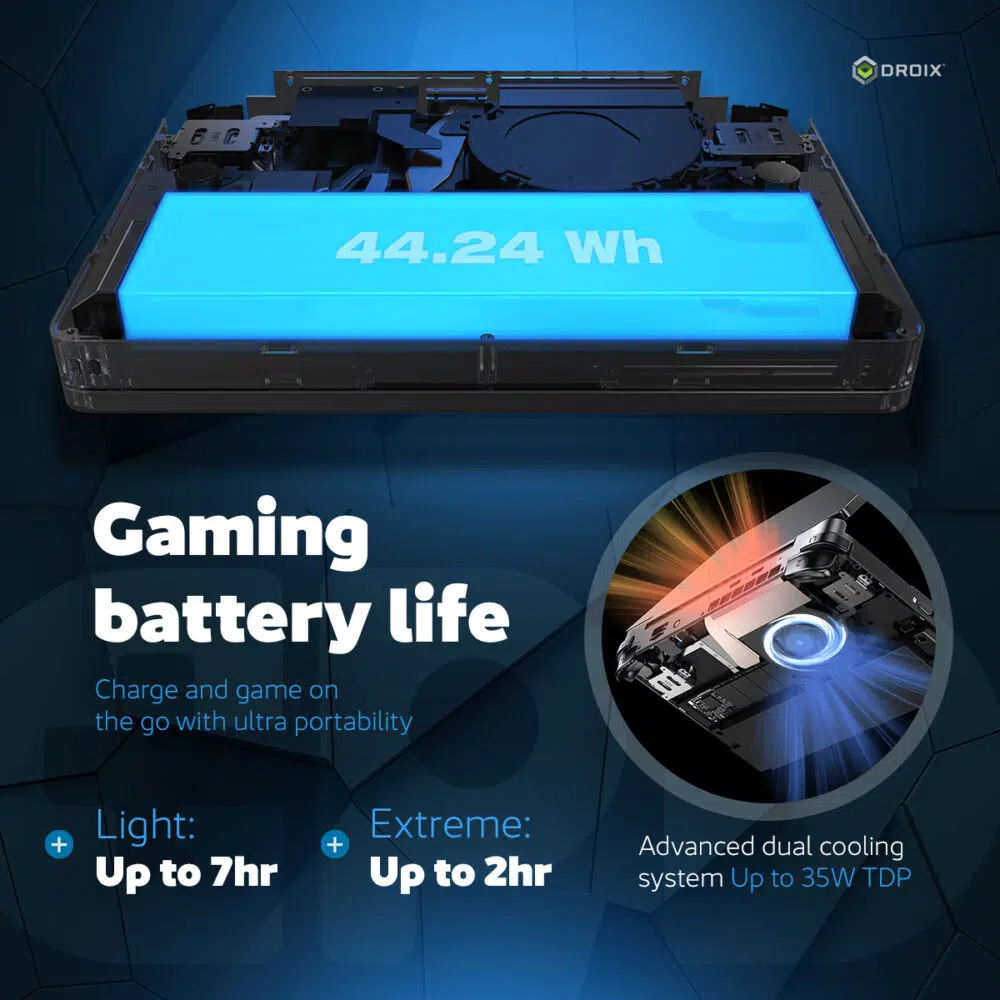 Infografika predstavuje 7-palcový dotykový displej GPD WIN Mini 2025 so sklom Gorilla Glass 5, 120 Hz VRR, rozlíšením 1920 × 1080 FHD, jasom 500 nitov a rozlíšením 314 PPI. Medzi hlavné prednosti patrí podpora 10-bodového multidotykového ovládania, pomer 16:9 s 90 % pomerom obrazovky k telu, 168-stupňový uhol otvorenia a 100 % farebný gamut sRGB pre živý a plynulý obraz."