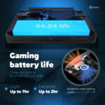"Infografiikka, jossa esitellään GPD Win Mini 2025 7-tuumainen kosketusnäyttö, jossa on Corning Gorilla Glass 5, 120 Hz VRR, 1920×1080 FHD-resoluutio, 500 nitsin kirkkaus ja 314 PPI. Kohokohtiin kuuluvat 10-pisteen monikosketustuki, 16:9-suhde, jossa näytön ja rungon välinen suhde on 90 %, 168 asteen avautumiskulma ja 100 % sRGB-väriavaruus elävää ja sulavaa visuaalisuutta varten."