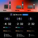 Vertailukaavio RockTek GX1:stä ja sen vaihtoehdoista, jossa korostuvat erot WiFi-standardeissa, RAM-muistissa ja Dolby Vision -tuessa sekä niiden numeronäppäimillä varustetuissa kaukosäätimissä.