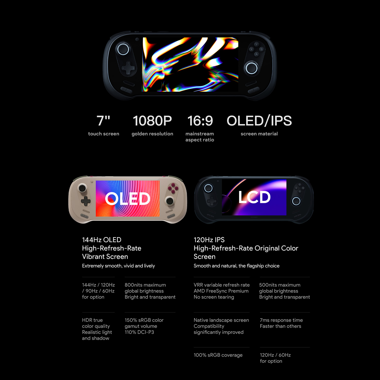 🔥 AYANEO 3 – The World's First Modular Handheld Gaming Console