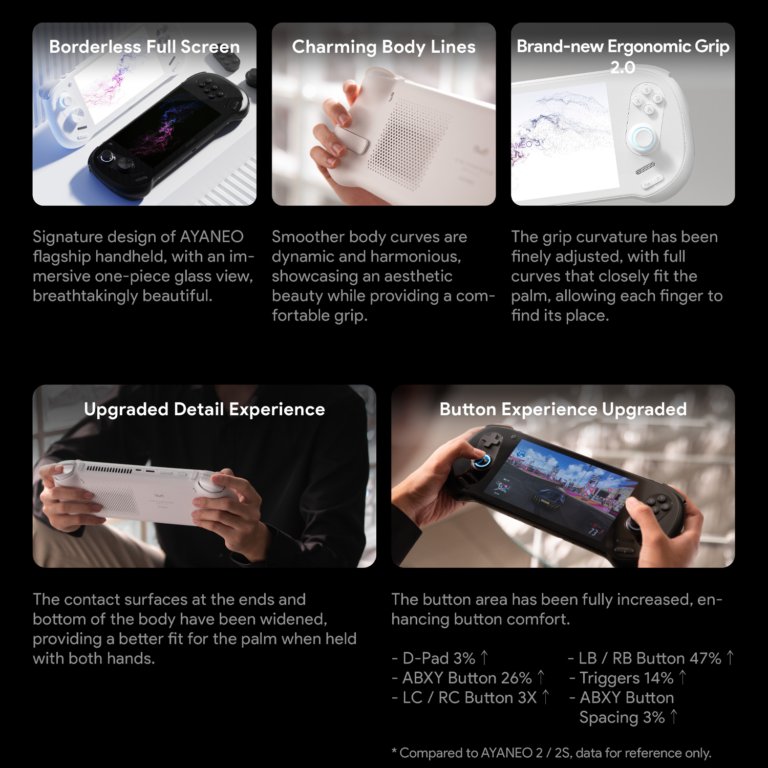 🔥 AYANEO 3 – The World's First Modular Handheld Gaming Console