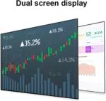 Illustration of the Beelink T5’s dual-screen display capability, showing graphs and data on two monitors.