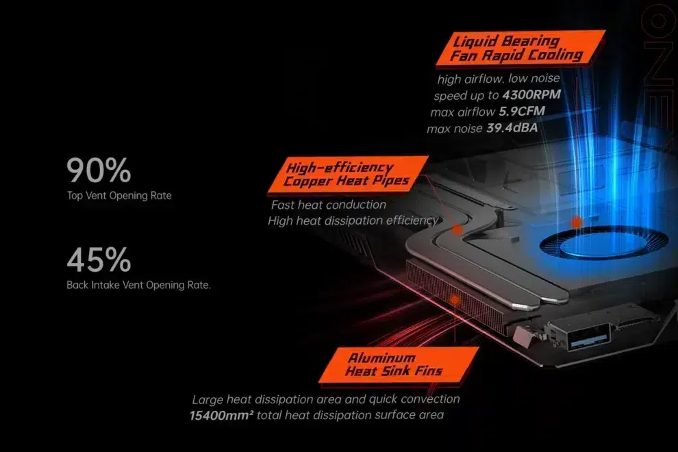 77-990x660 - DROIX EU Seadme jahutussüsteemi ristlõikepilt, millel on kiireks jahutuseks vedelikuga ventilaator. Süsteem saavutab ülemise ventilatsiooni avanemise määra 90% ja tagumise sisselaske ventilatsiooni avanemise määra 45%. Suure tõhususega vasest soojustorud ja alumiiniumist jahutusribid tagavad tõhusa soojuse hajutamise, kusjuures soojuse hajutamise kogupindala on 15 400 mm².