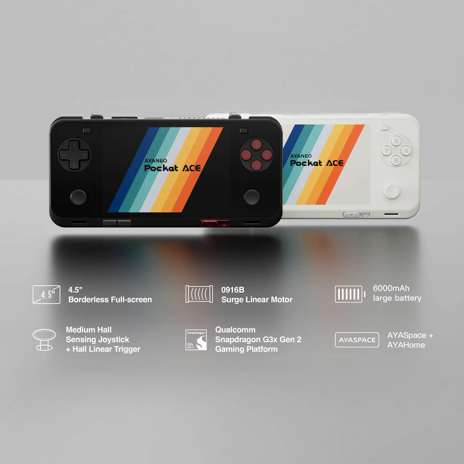 AYANEO Pocket ACE - DROIX EU