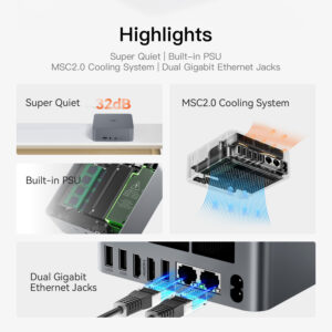 A collage of features highlighting the Beelink EQR5's super quiet operation (32dB noise level), built-in PSU, MSC2.0 cooling system, and dual Gigabit Ethernet jacks.