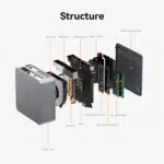 A fully exploded view of the Beelink EQR5 mini PC, showing components such as the plastic case, silent fan, heat pipe, motherboard, built-in PSU, M.2 SSD, and RAM slots.