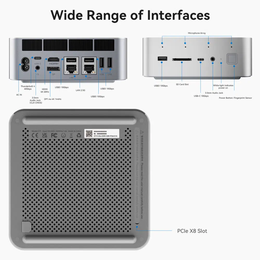 An infographic showcasing the various ports and connectivity options on the Beelink GTi13 Ultra. The rear panel includes Thunderbolt 4, HDMI 4K, DisplayPort 1.4, dual LAN (2.5G), USB 3.0, and power input. The front panel features USB ports, an SD card slot, a 3.5mm audio jack, and a fingerprint sensor. The bottom view highlights the PCIe x8 slot.