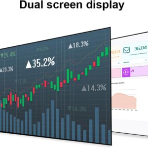 Illustration of the Beelink T5’s dual-screen display capability, showing graphs and data on two monitors.