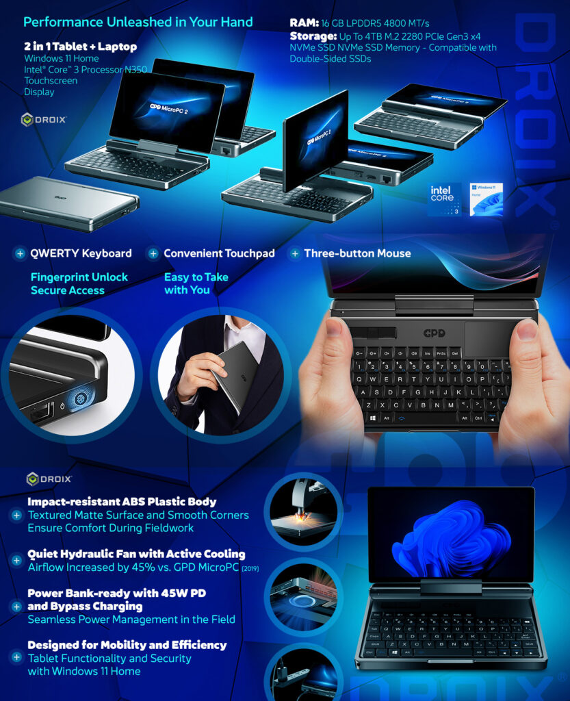 GPD MicroPC 2 5