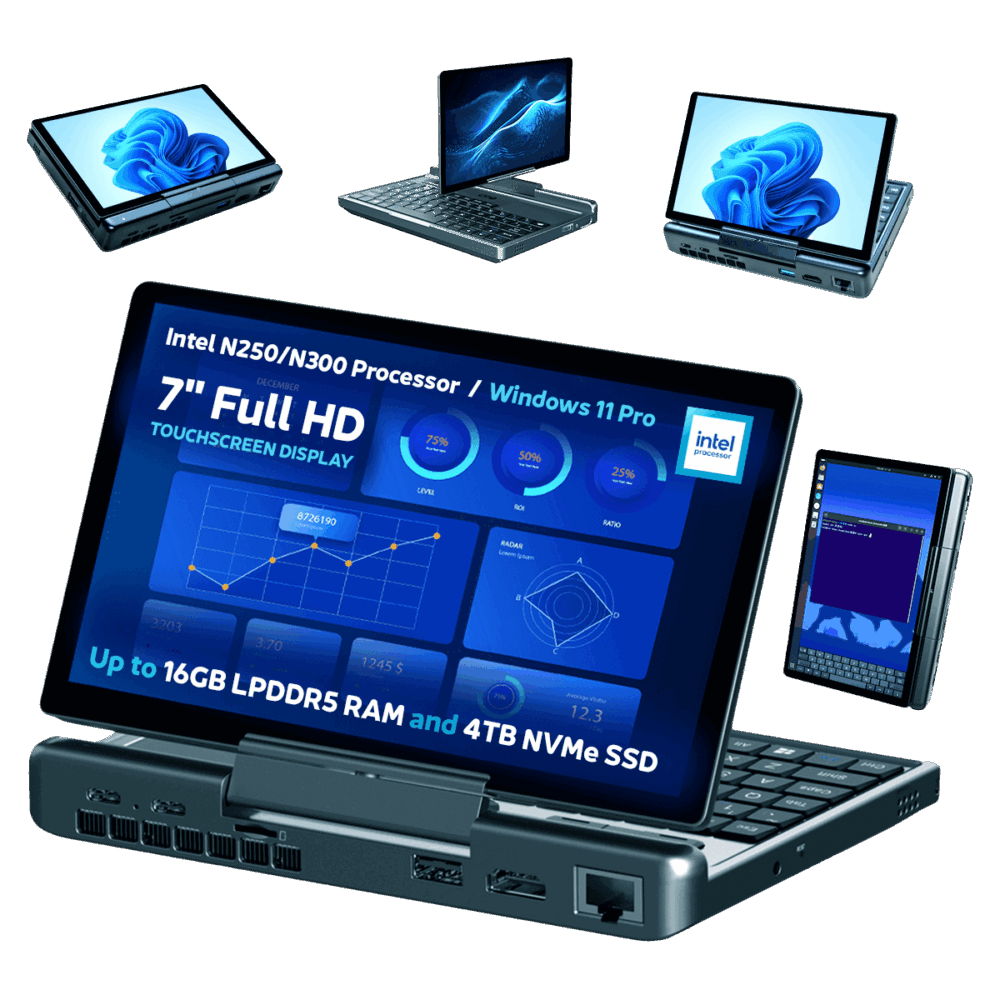 A promotional image showcasing the versatile display modes of the GPD MicroPC 2. A central image shows the device open in laptop mode, with a detailed dashboard on its screen. Around it, smaller versions of the device are shown in different orientations: in tablet mode, inverted V-shape, and portrait mode. Bullet points at the bottom highlight key features like the processor, screen size, and storage capacity. The background is a solid dark green.