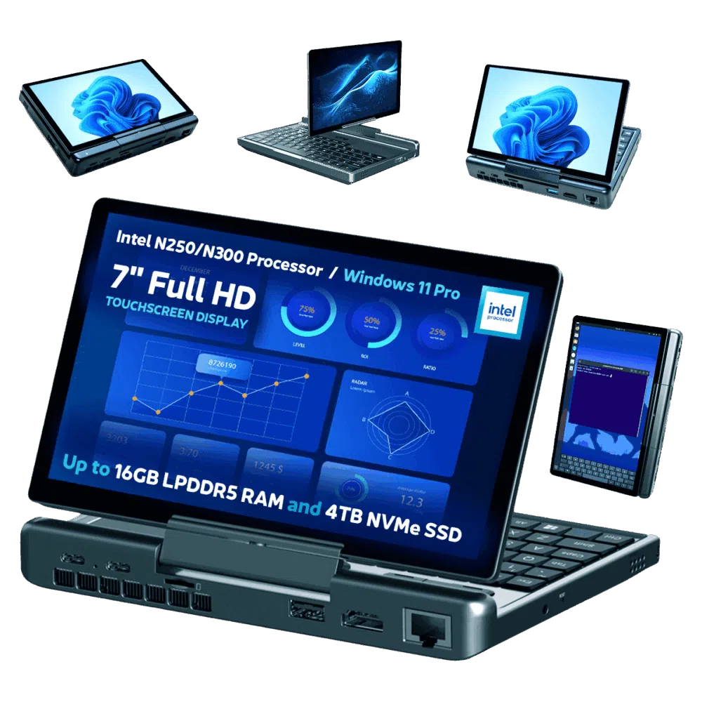 A promotional image showcasing the versatile display modes of the GPD MicroPC 2. A central image shows the device open in laptop mode, with a detailed dashboard on its screen. Around it, smaller versions of the device are shown in different orientations: in tablet mode, inverted V-shape, and portrait mode. Bullet points at the bottom highlight key features like the processor, screen size, and storage capacity. The background is a solid dark green.
